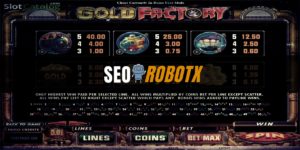 The advantages of the Best Indonesian Online Slot Agent